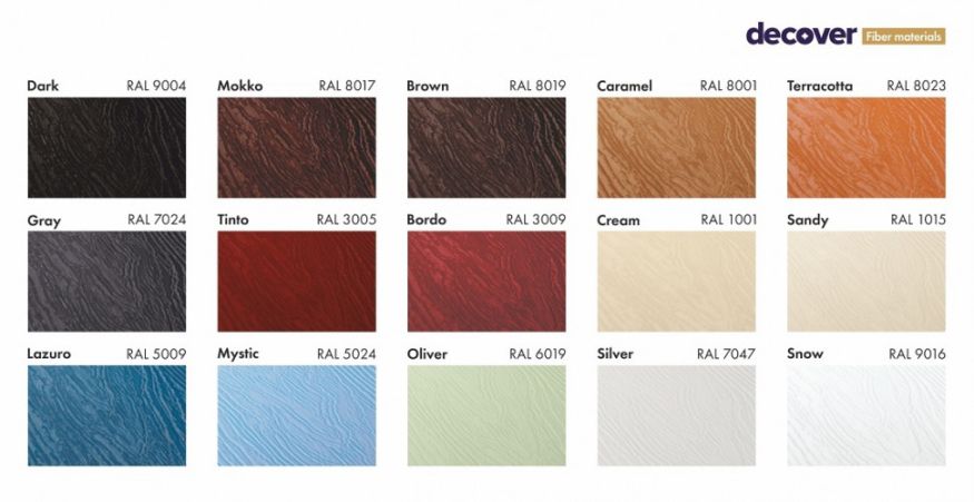 Фиброцементный сайдинг DECOVER Terracotta купить в Челябинске