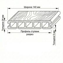 Террасная доска ДПК GardenParkett Табула, Венге