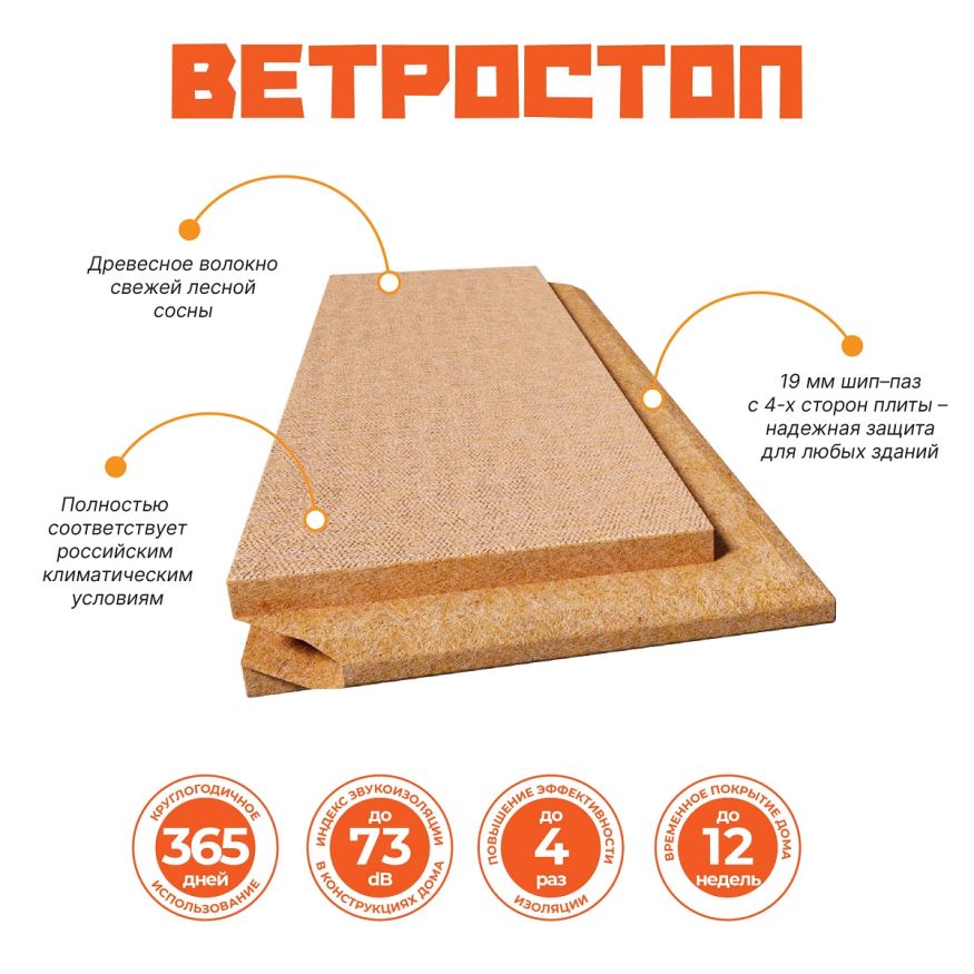 Ветрозащитная шумоизоляционная панель ВЕТРОСТОП 2500х600х25 мм с шип-пазом 19 мм купить в Челябинске
