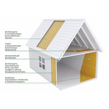 Хвойная звукоизоляция для гипсокартона #ЖИВИГРОМЧЕ! 800x600x12 мм (3,84 м²).