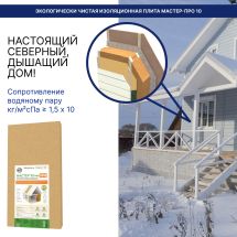 Хвойная звукоизоляция для гипсокартона #ЖИВИГРОМЧЕ! 800x600x12 мм (3,84 м²).