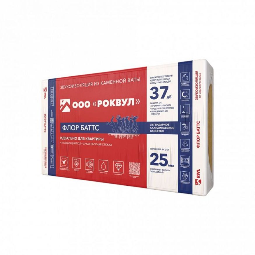Утеплитель Rockwool ФЛОР БАТТС 50х600х1000/6шт/3.6м2/0.18м3 (32упак/пал) Rockwool купить в Челябинске