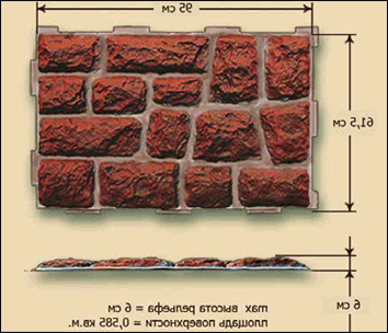 Фасадная панель Аэлит Пласт крупная желтая купить в Челябинске