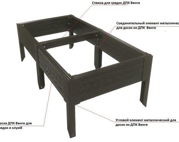 Стяжка для грядок ДПК Венге 200 см купить в Челябинске